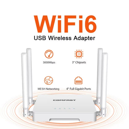 COMFAST CF-WR630AX 3000Mbps Dual-Band WiFi6 MESH Router 4x5dBi Antenna UK Plug - Wireless Routers by COMFAST | Online Shopping South Africa | PMC Jewellery | Buy Now Pay Later Mobicred