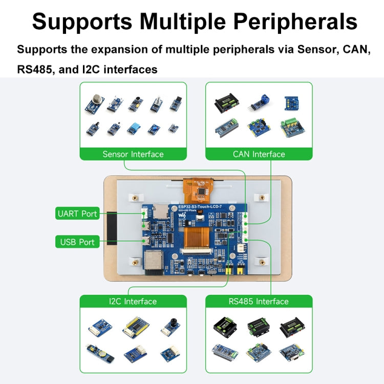 Waveshare ESP32-S3 7-Inch 800 X 480 Touch Display Development Board(27078) - free shipping - PMC Jewellery - Order now!