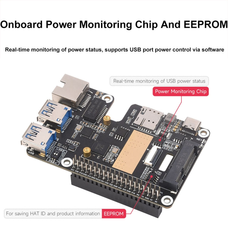 Waveshare For Raspberry Pi 5 PCIe to MiniPCIe / Gigabit Ethernet / USB 3.2 Gen1 HAT, Spec: EG25-G - Raspberry Pi Accessories by Waveshare | Online Shopping South Africa | PMC Jewellery | Buy Now Pay Later Mobicred