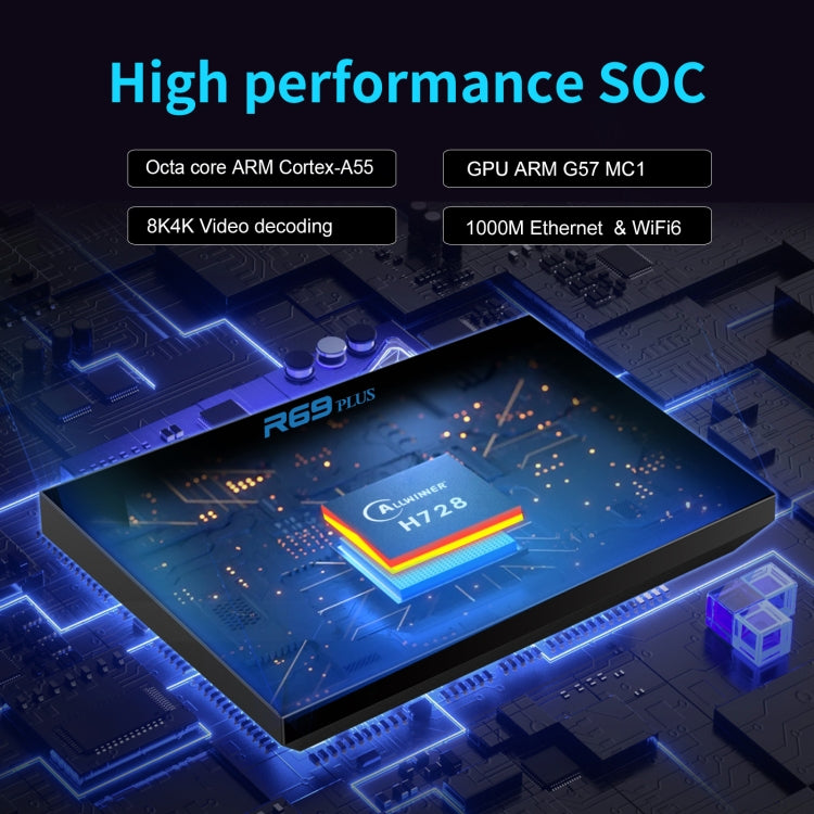 4G+32G UK Plug R69PLUS Allwinner H728 Octa-Core ARM Cortex A55 Android 14 Network Box Player - Others by PMC Jewellery | Online Shopping South Africa | PMC Jewellery | Buy Now Pay Later Mobicred