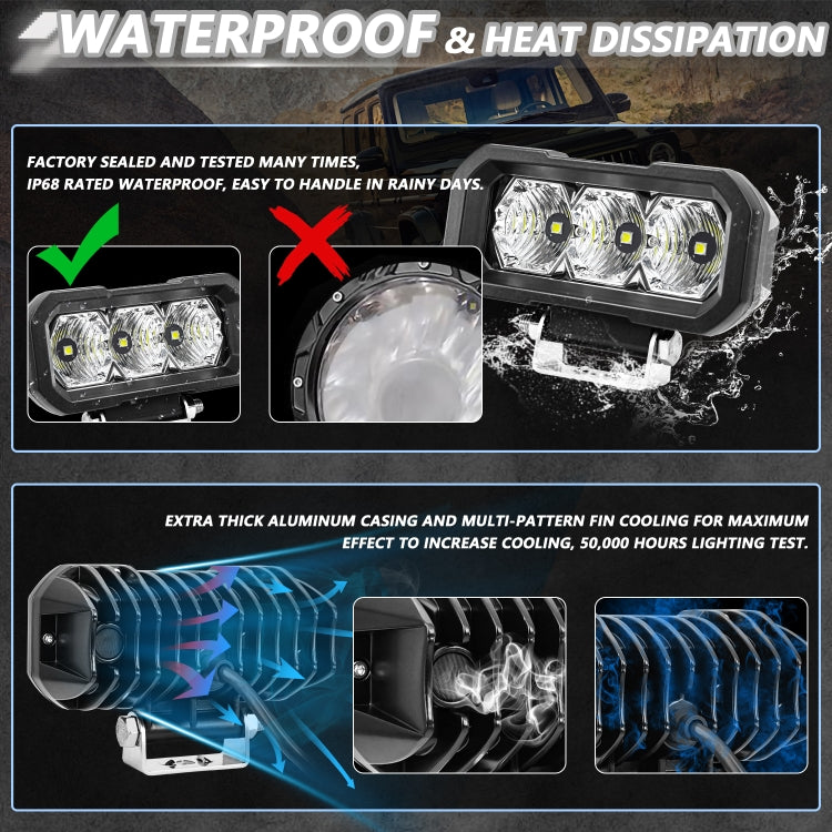 E23 40W 9V-30V 5 Inch Waterproof 3-Eye Headlight(Spotlight White Light) - free shipping - PMC Jewellery - Order now!