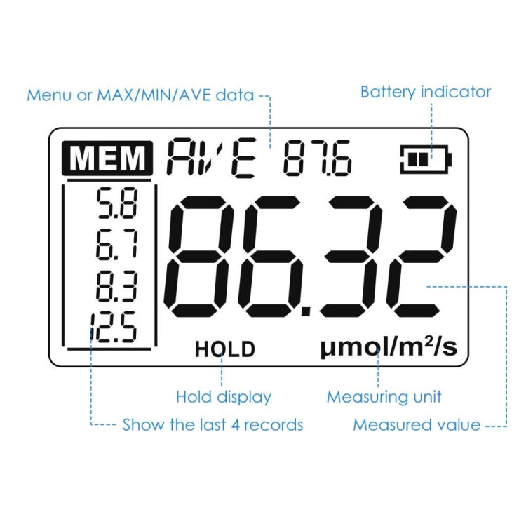 Portable Luminous Flux Visible Light Spectrometer Radiometer(PAR-355) - Light & Sound Meter by PMC TechLife | Online Shopping South Africa | PMC TechLife | Buy Now Pay Later Mobicred