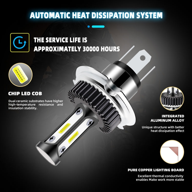 High Brightness LED Car Working Headlight(H4) - free shipping - PMC TechLife - Order now!