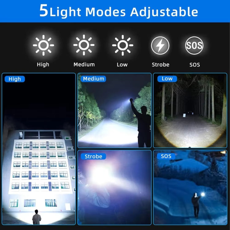 E-SMARTER A08 Flat Port Digital Display Fluorescent Strip Flashlight High Power LED Strong Light Flashlight(Battery Not Included) - LED Flashlight by E-SMARTER | Online Shopping South Africa | PMc TechLife | Buy Now Pay Later Mobicred