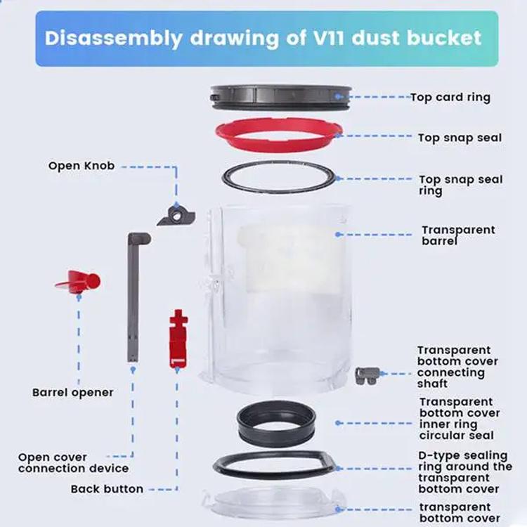 For Dyson V10 Dust Bin Top Snap Ring Vacuum Cleaner Replacement Parts - free shipping - PMc TechLife - Order now!