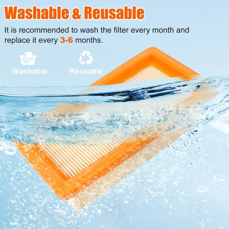 For Karcher AD3.200 / AD3.000 Vacuum Cleaner Cartridge Filter - For Karcher Accessories by PMc TechLife | Online Shopping South Africa | PMc TechLife | Buy Now Pay Later Mobicred