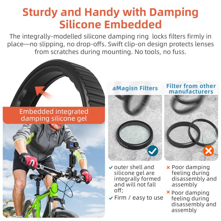 aMagisn Filter For DJI Action 5 Pro / 4 / 3, Spec: ND8+16+32+64 - free shipping - PMC TechLife - Order now!