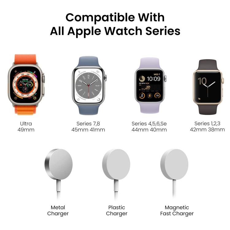 For Apple Watch AhaStyle DD05 Silicone Mini Charging Stand, Without Charger(Gray) - free shipping - PMC TechLife - Order now!