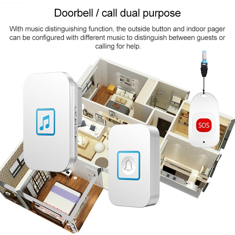 CACAZI C86 Wireless SOS Pager Doorbell Old man Child Emergency Alarm Remote Call Bell, EU Plug(White) - Wireless Doorbell by CACAZI | Online Shopping South Africa | PMC Jewellery | Buy Now Pay Later Mobicred