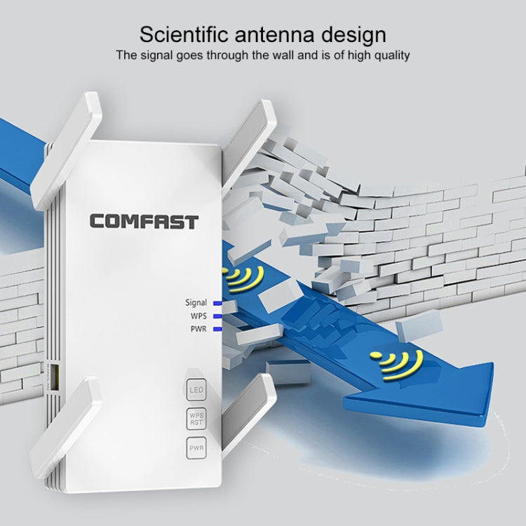 COMFAST CF-AC2100 2100Mbps Wireless WIFI Signal Amplifier Repeater Booster Network Router with 4 Antennas, UK Plug - Broadband Amplifiers by COMFAST | Online Shopping South Africa | PMC Jewellery | Buy Now Pay Later Mobicred