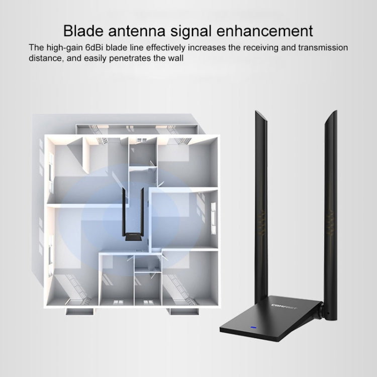 COMFAST CF-WU782ACV2 1300Mbps Dual-band Wifi USB Network Adapter with 2 Antennas - USB Network Adapter by COMFAST | Online Shopping South Africa | PMC Jewellery | Buy Now Pay Later Mobicred