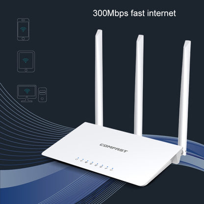 COMFAST WR613N V3 Home 300Mbps Wireless Router 2.4G WiFi Network Extender - Wireless Routers by COMFAST | Online Shopping South Africa | PMC Jewellery | Buy Now Pay Later Mobicred