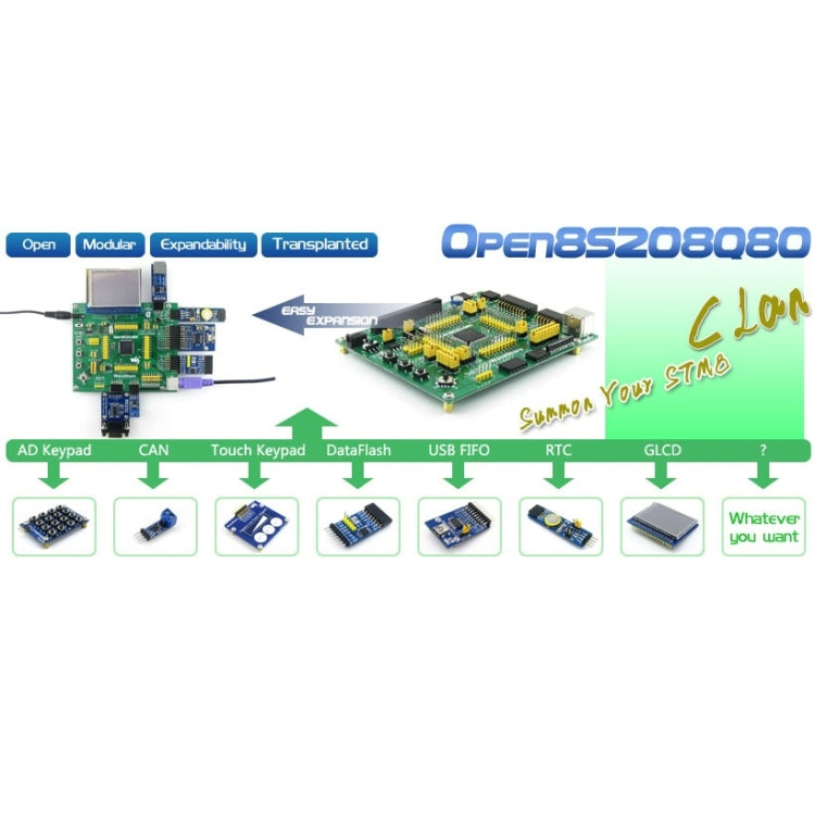 Waveshare Open8S208Q80 Standard, STM8 Development Board - MCU Tools by Waveshare | Online Shopping South Africa | PMC TechLife | Buy Now Pay Later Mobicred