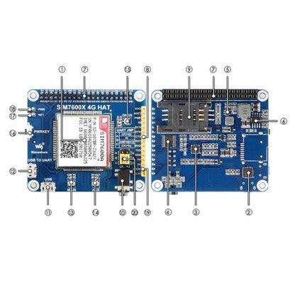 Waveshare 4G / 3G / GNSS HAT for Raspberry Pi, LTE CAT4, for North America - Modules Expansions Accessories by Waveshare | Online Shopping South Africa | PMC Jewellery | Buy Now Pay Later Mobicred