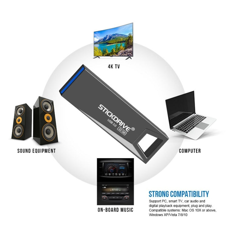STICKDRIVE 64GB USB 3.0 High Speed Mini Metal U Disk (Silver Grey) - USB Flash Drives by STICKDRIVE | Online Shopping South Africa | PMC TechLife | Buy Now Pay Later Mobicred