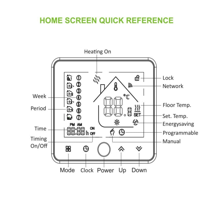 BHT-002GALW 3A Load Water Heating Type LCD Digital Heating Room Thermostat with Time Display, WiFi Control(White) - Indoor Thermometer by PMC Jewellery | Online Shopping South Africa | PMC Jewellery