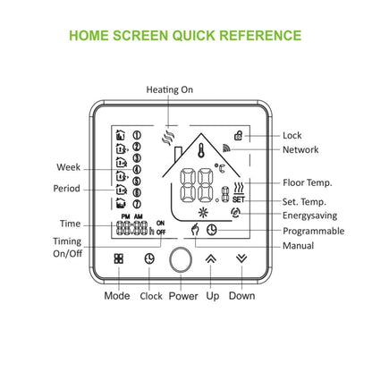 BHT-002GALW 3A Load Water Heating Type LCD Digital Heating Room Thermostat with Time Display, WiFi Control(White) - Indoor Thermometer by PMC Jewellery | Online Shopping South Africa | PMC Jewellery