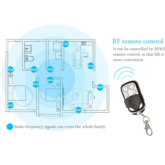 86mm 2 Gang Tempered Glass Panel Wall Switch Smart Home Light Touch Switch with RF433 Remote Controller, AC 110V-240V(White) - Smart Switch by PMC Jewellery | Online Shopping South Africa | PMC Jewellery