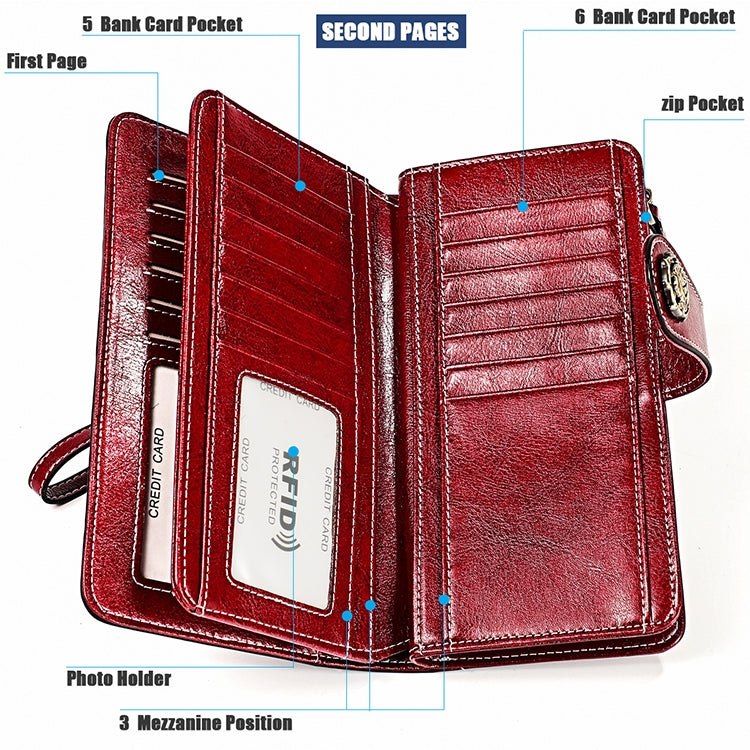 3556 Large Capacity Long Multi-function Anti-magnetic RFID Wallet Clutch for Ladies with Card Slots (Brown) - Antimagnetic RFID Package by PMC Jewellery | Online Shopping South Africa | PMC Jewellery | Buy Now Pay Later Mobicred