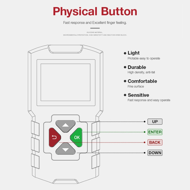 YA201 Car Mini Code Reader OBD2 Fault Detector Diagnostic Tool - Code Readers & Scan Tools by PMC TechLife | Online Shopping South Africa | PMC TechLife