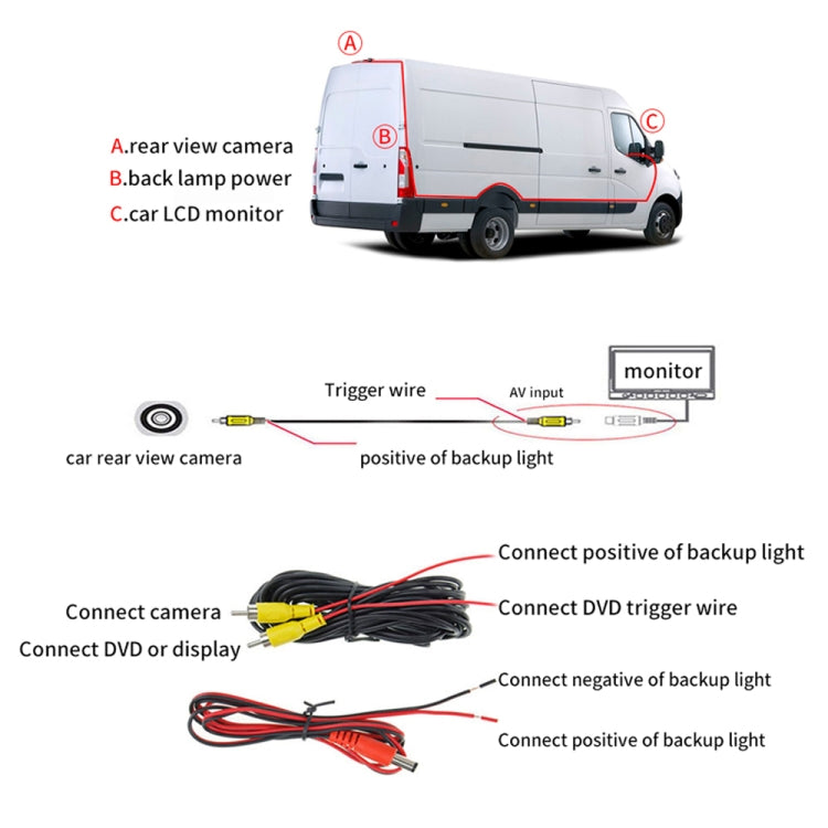 PZ470 Car Waterproof 170 Degree Brake Light View Camera for Volkswagen T5 / T6 2010-2017 - Rear View Cameras by PMC Jewellery | Online Shopping South Africa | PMC Jewellery