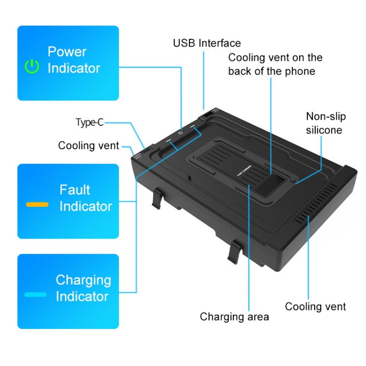 HFC-1065 Car Qi Standard Wireless Charger 10W Quick Charging for Toyota Highlander 2022, Left and Right Driving - Wireless Charging Pads by PMC Jewellery | Online Shopping South Africa | PMC Jewellery