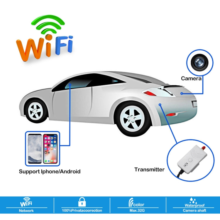 Car Rear View Camera WiFi Wireless Video Signal Transmitter - Rear View Cameras by PMC Jewellery | Online Shopping South Africa | PMC Jewellery