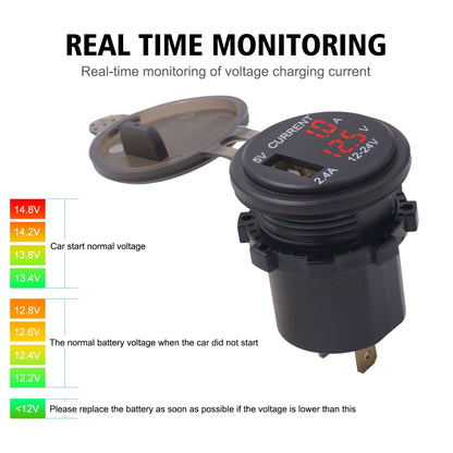 Universal Car Single Port USB Charger Power Outlet Adapter 2.4A 5V IP66 with LED Digital Voltmeter + Ammeter(Red Light) - DIY Modified Charger by PMC Jewellery | Online Shopping South Africa | PMC Jewellery