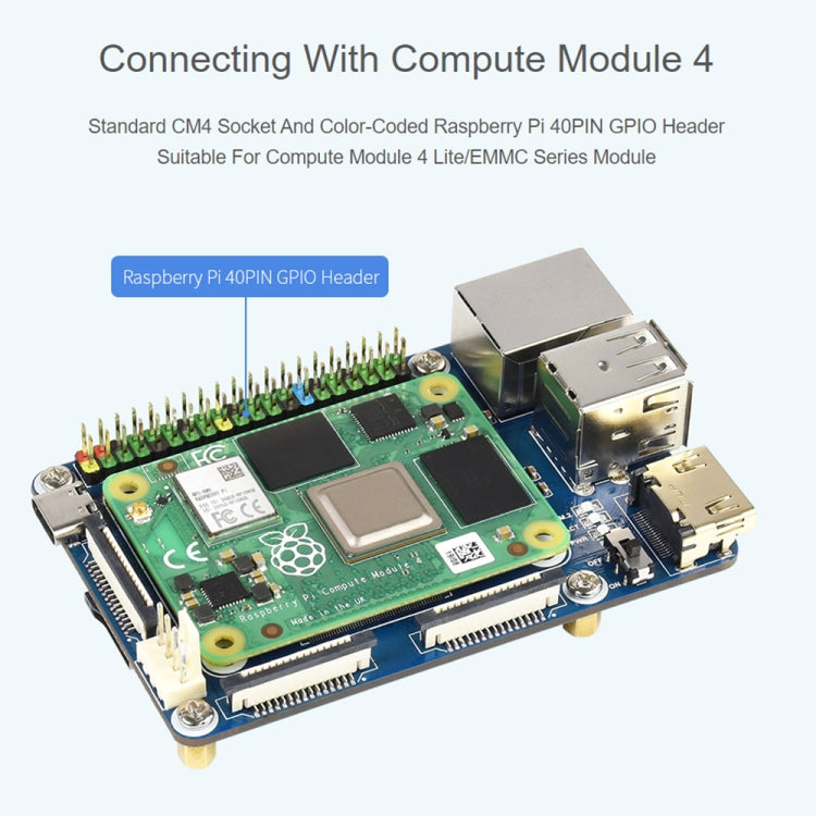Waveshare Mini Base Board A for Raspberry Pi Compute Module 4 - free shipping - PMC TechLife - Order now!