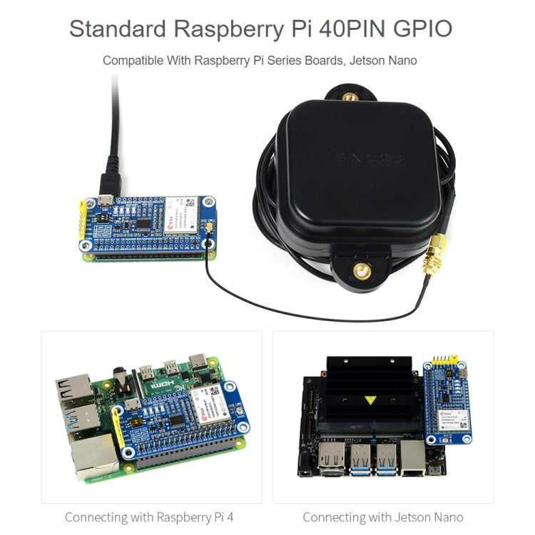 Waveshare ZED-F9P GPS-RTK HAT Centimeter Level Accuracy Multi-Band RTK Differential GPS Module for Raspberry Pi - free shipping - PMC TechLife - Order now!