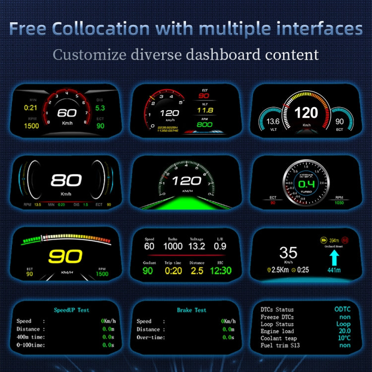 C3 OBD2 + GPS Mode Car Head-up Display HUD Overspeed / Speed / Water Temperature Too High / Voltage Too Low / Engine Failure Alarm / Fatigue Driving Reminder / Navigation Function - free shipping - PMC TechLife - Order now!