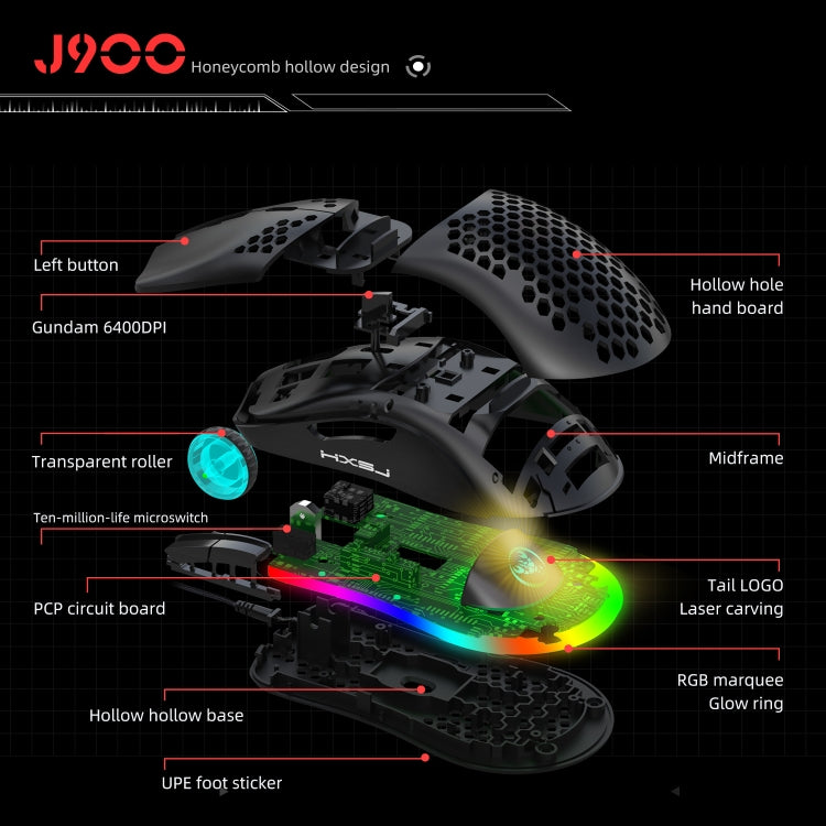 HXSJ V100+J900+P8 One-handed Keyboard + Programming Gaming Mouse + Keyboard Mouse Converter Set - free shipping - PMC TechLife - Order now!