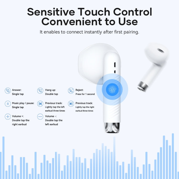 ROCK EB300 Bluetooth 5.1 TWS Stereo Wireless Bluetooth Earphone(White) - TWS Earphone by ROCK | Online Shopping South Africa | PMC TechLife | Buy Now Pay Later Mobicred