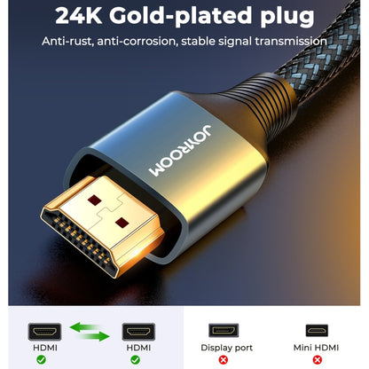 JOYROOM SY-20H1 4K 60Hz HDMI to HDMI Adapter Cable, Length: 2m(Grey) - Cable by JOYROOM | Online Shopping South Africa | PMC Jewellery