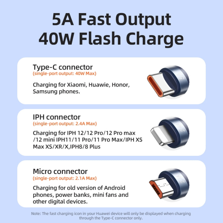 REMAX RC-199th Whirly Series 5A USB to USB-C / Type-C + 8 Pin + Micro USB Fast Charging Data Cable, Cable Length: 1.2m(Midnight Blue) - Multifunction Cable by REMAX | Online Shopping South Africa | PMC Jewellery