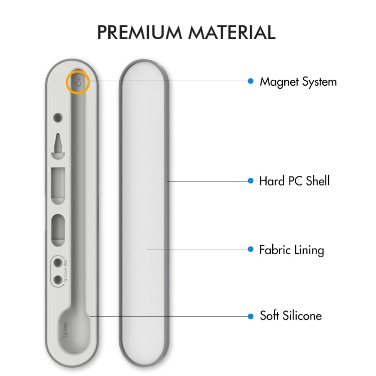 Stoyobe PC + Silicone Stylus Pen Magnetic Absorption Storage Box For Apple Pencil 1 / 2(Grey) - Pencil Accessories by PMC Jewellery | Online Shopping South Africa | PMC Jewellery