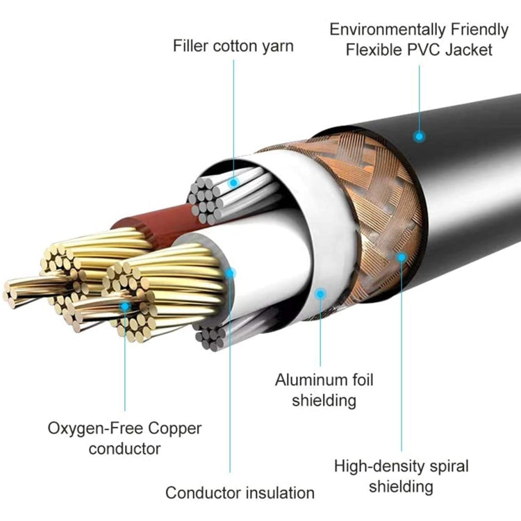 6.35mm Male to Dual RCA Male Audio Cable, Cable Length:3m - Aux Cable by PMC Jewellery | Online Shopping South Africa | PMC Jewellery