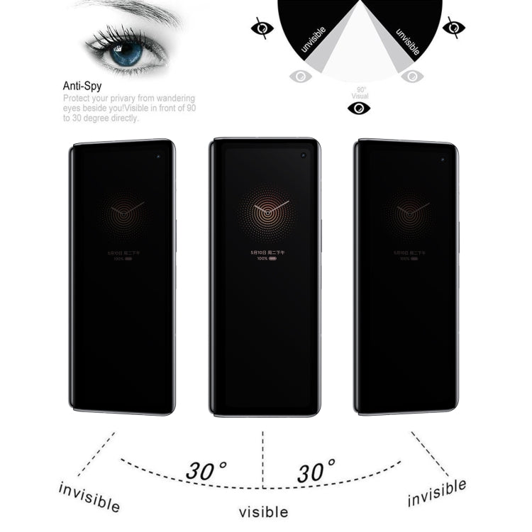 25 PCS Full Cover Anti-peeping Tempered Glass Film For Xiaomi Mi Mix Fold -  by PMC Jewellery | Online Shopping South Africa | PMC Jewellery