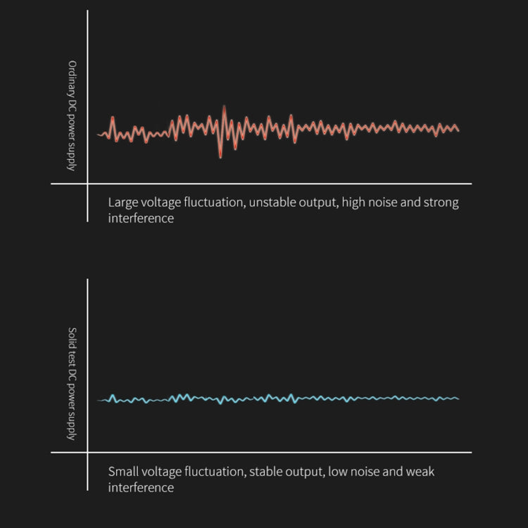 TBK DH-3206 DC Voltage Stabilized Power Supply Machine, US Plug - free shipping - PMC TechLife - Order now!