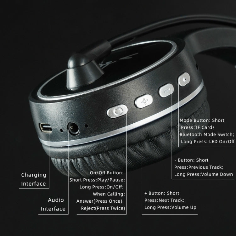 SOYTO SY-T30C Long Microphone Bluetooth Wireless Noise Cancelling Ergonomic Gaming Headset(Black) - free shipping - PMC TechLife - Order now!