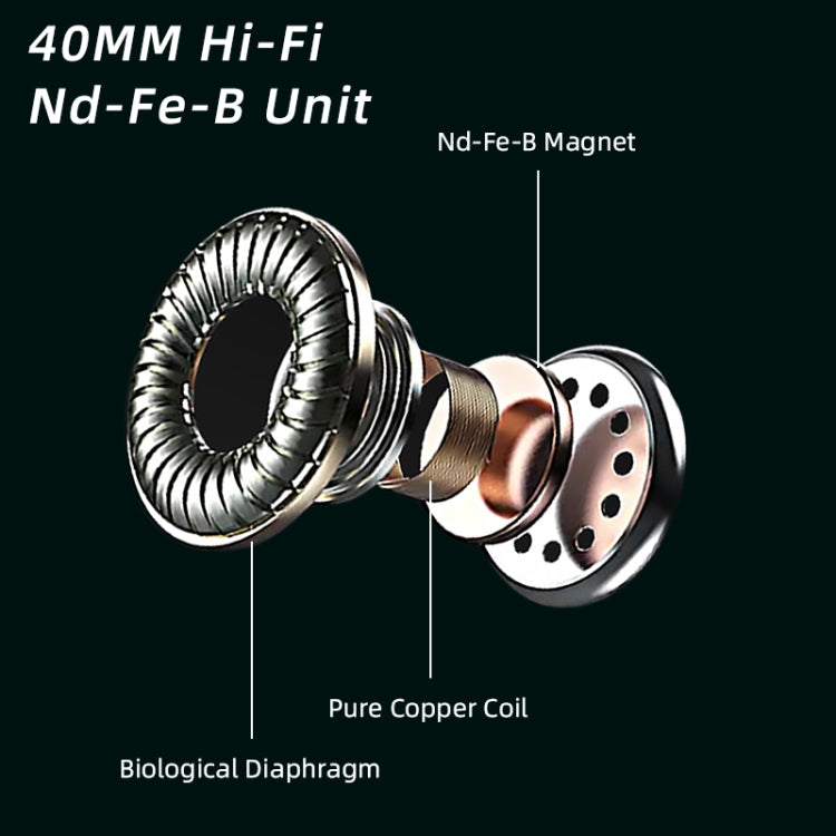 SOYTO SY-T30C Long Microphone Bluetooth Wireless Noise Cancelling Ergonomic Gaming Headset(Black) - free shipping - PMC TechLife - Order now!