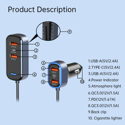 SC05 65.5W 6 in 1 PD / QC3.0 Fast Charge Extended Car Charger - Car Charger by PMC Jewellery | Online Shopping South Africa | PMC Jewellery