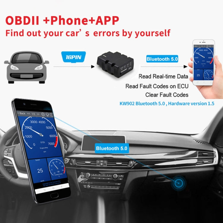 KONNWEI KW902 Bluetooth 5.0 OBD2 Car Fault Diagnostic Scan Tools Support IOS / Android(Black) - Code Readers & Scan Tools by KONNWEI | Online Shopping South Africa | PMC Jewellery | Buy Now Pay Later Mobicred