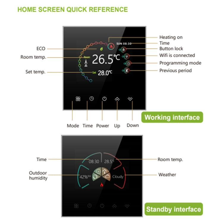 BHT-2002GALM 220V Smart Home Heating Thermostat Water Heating WiFi Thermostat(White) - Thermostat & Thermometer by PMC Jewellery | Online Shopping South Africa | PMC Jewellery