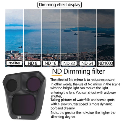 For DJI Mavic 3 Pro JSR GB Neutral Density Lens Filter ND8 ND16 ND32 ND64 Kit - Mavic Lens Filter by JSR | Online Shopping South Africa | PMC Jewellery