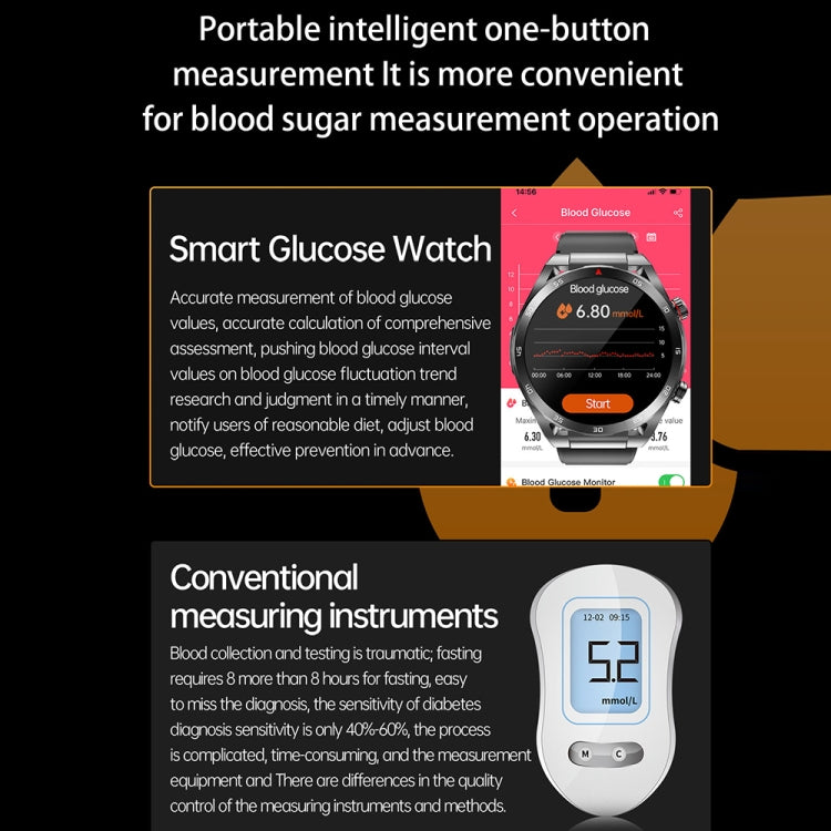 ET450 1.39 inch IP67 Waterproof Silicone Band Smart Watch, Support ECG / Non-invasive Blood Glucose Measurement(Black) - Smart Watches by PMC Jewellery | Online Shopping South Africa | PMC Jewellery