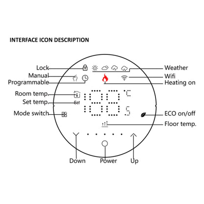 BHT-6001GCLW 95-240V AC 5A Smart Round Thermostat Boiler Heating LED Thermostat With WiFi(White) - Thermostat & Thermometer by PMC Jewellery | Online Shopping South Africa | PMC Jewellery