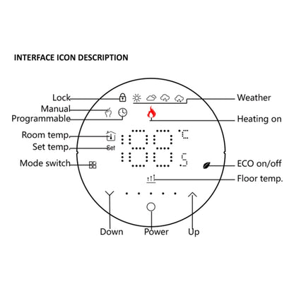 BHT-6001GCL 95-240V AC 5A Smart Round Thermostat Boiler Heating LED Thermostat Without WiFi(Black) - Thermostat & Thermometer by PMC Jewellery | Online Shopping South Africa | PMC Jewellery