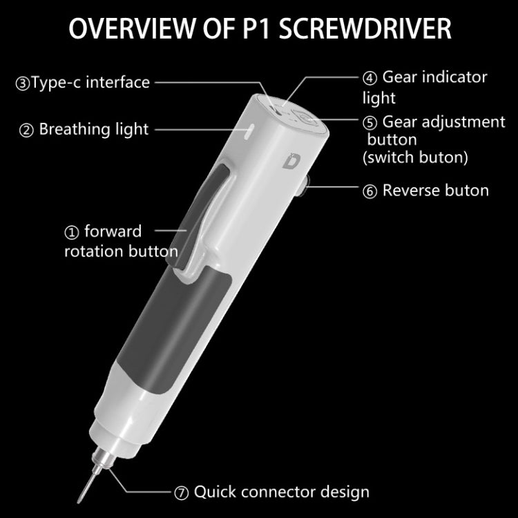 XiaoDong P1 Brushless Electric Screwdriver Combination Set - Screwdriver Set by PMC TechLife | Online Shopping South Africa | PMC TechLife | Buy Now Pay Later Mobicred
