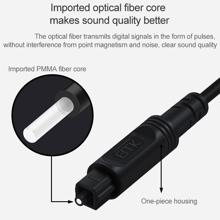 1m EMK OD4.0mm Square Port to Square Port Digital Audio Speaker Optical Fiber Connecting Cable(Black) - free shipping - PMC TechLife - Order now!